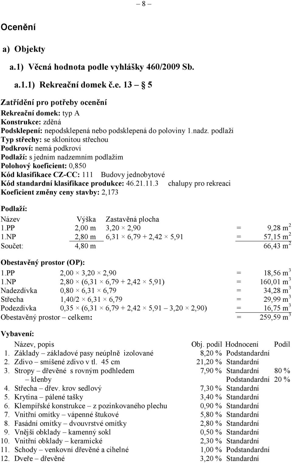 klasifikace produkce: 46.21.11.3 chalupy pro rekreaci Koeficient změny ceny stavby: 2,173 Podlaží: Název Výška Zastavěná plocha 1.PP 2,00 m 3,20 2,90 = 9,28 m 2 1.