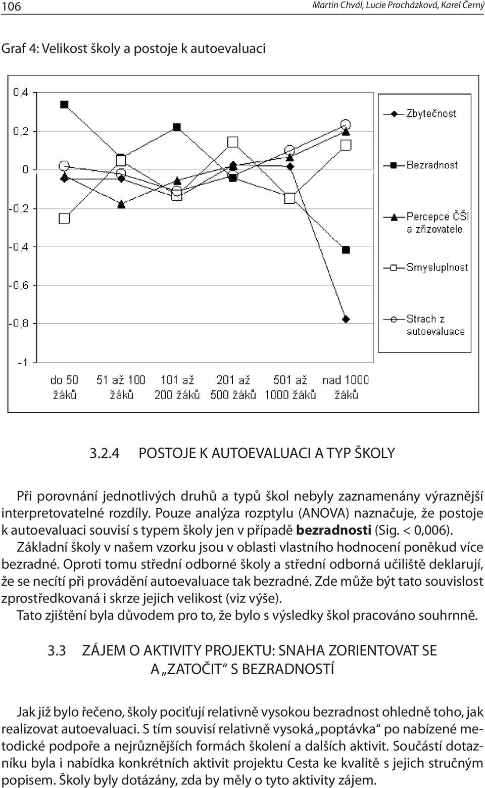 Pouze analýza rozptylu (ANOVA) naznačuje, že postoje k autoevaluaci souvisí s typem školy jen v případě bezradnosti (Sig. < 0,006).