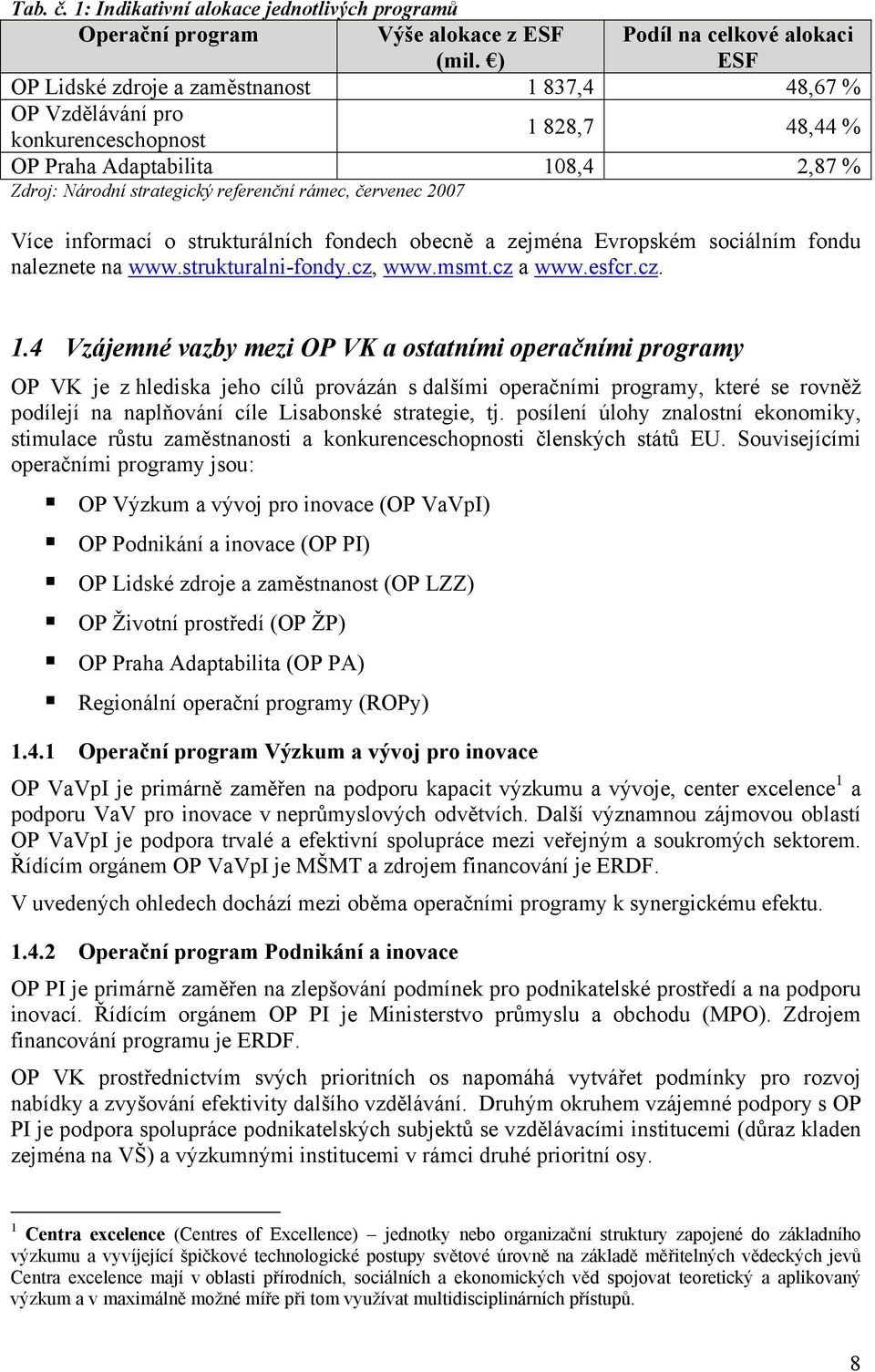 referenční rámec, červenec 2007 Více informací o strukturálních fondech obecně a zejména Evropském sociálním fondu naleznete na www.strukturalni-fondy.cz, www.msmt.cz a www.esfcr.cz. 1.