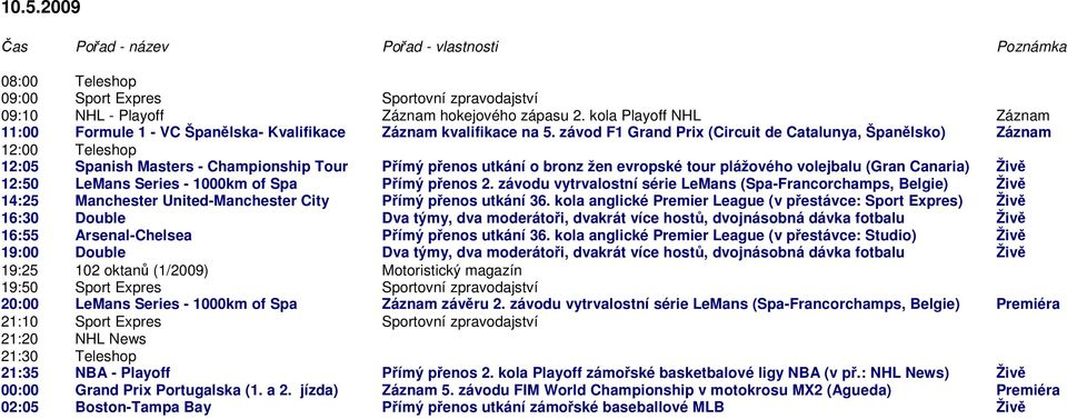 Živě 12:50 LeMans Series - 1000km of Spa Přímý přenos 2. závodu vytrvalostní série LeMans (Spa-Francorchamps, Belgie) Živě 14:25 Manchester United-Manchester City Přímý přenos utkání 36.