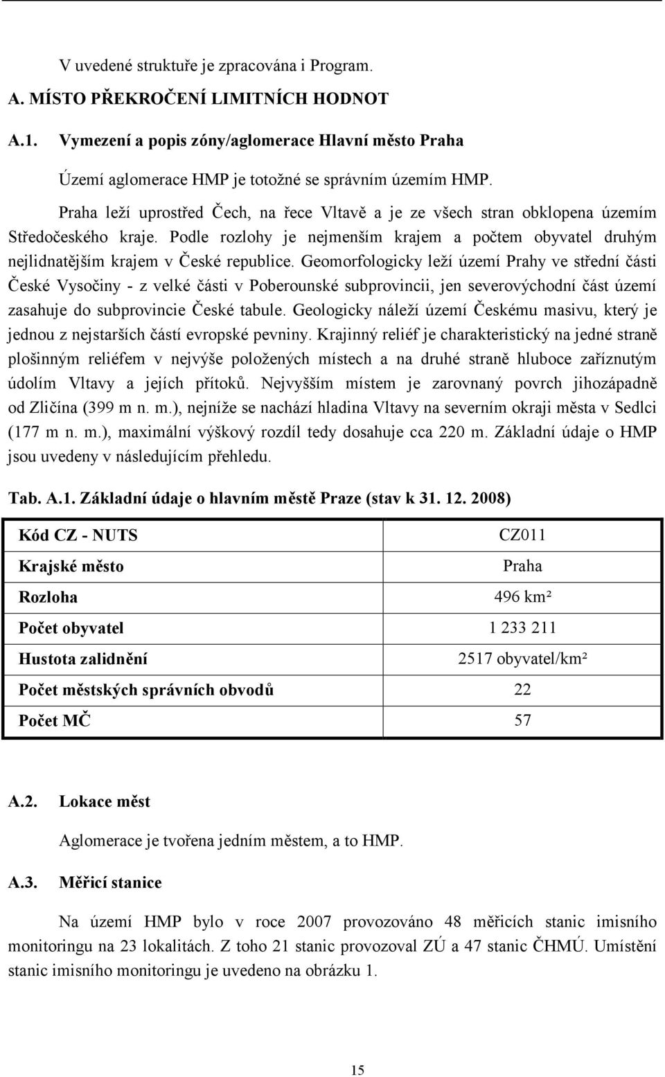 Geomorfologicky leží území Prahy ve střední části České Vysočiny - z velké části v Poberounské subprovincii, jen severovýchodní část území zasahuje do subprovincie České tabule.