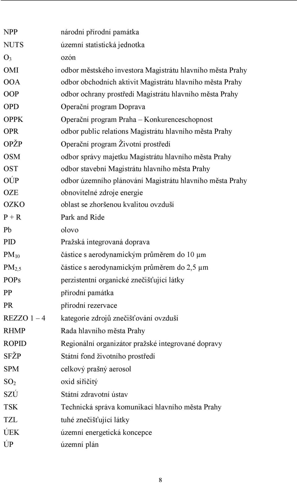 Magistrátu hlavního města Prahy Operační program Životní prostředí odbor správy majetku Magistrátu hlavního města Prahy odbor stavební Magistrátu hlavního města Prahy odbor územního plánování