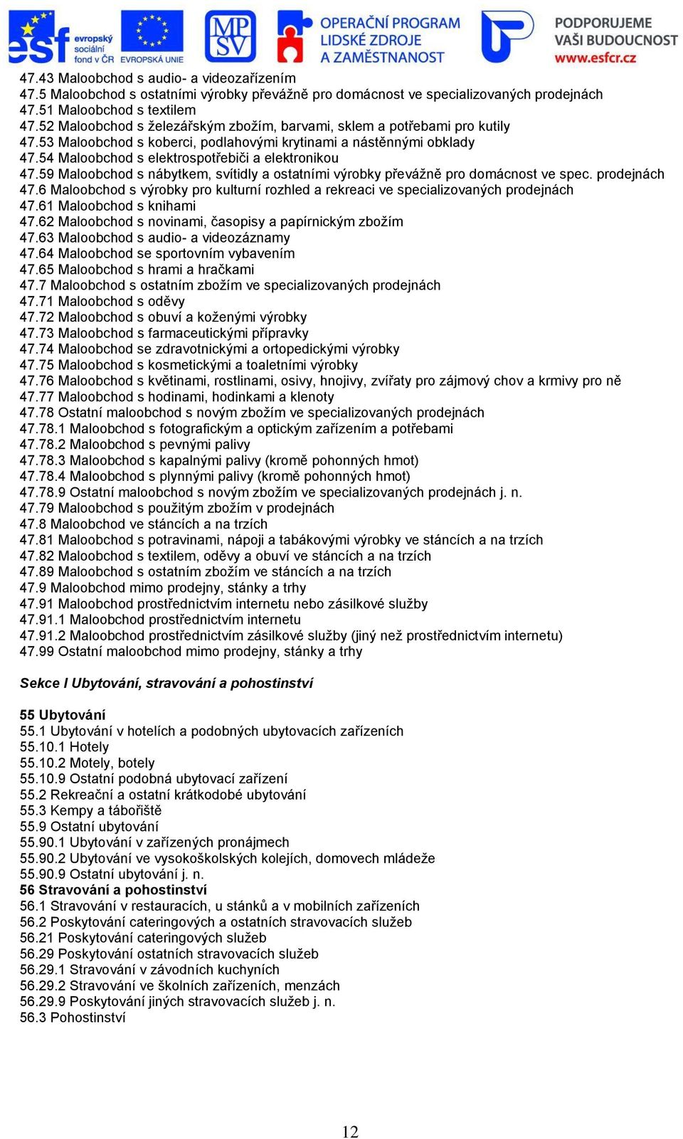 59 Maloobchod s nábytkem, svítidly a ostatními výrobky převážně pro domácnost ve spec. prodejnách 47.6 Maloobchod s výrobky pro kulturní rozhled a rekreaci ve specializovaných prodejnách 47.