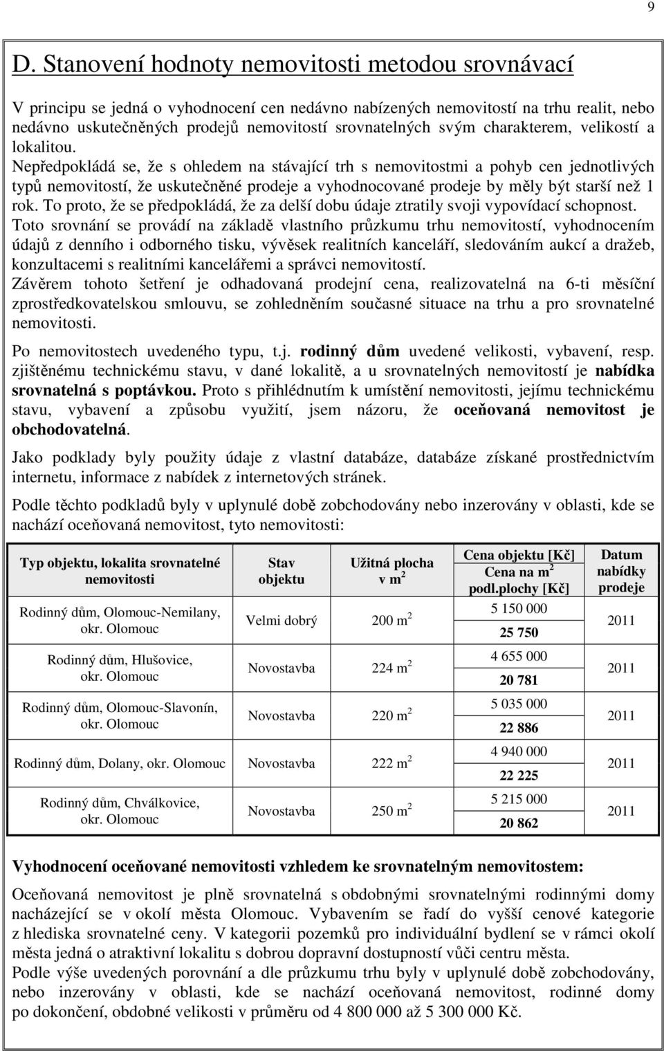 Nepředpokládá se, že s ohledem na stávající trh s nemovitostmi a pohyb cen jednotlivých typů nemovitostí, že uskutečněné prodeje a vyhodnocované prodeje by měly být starší než 1 rok.