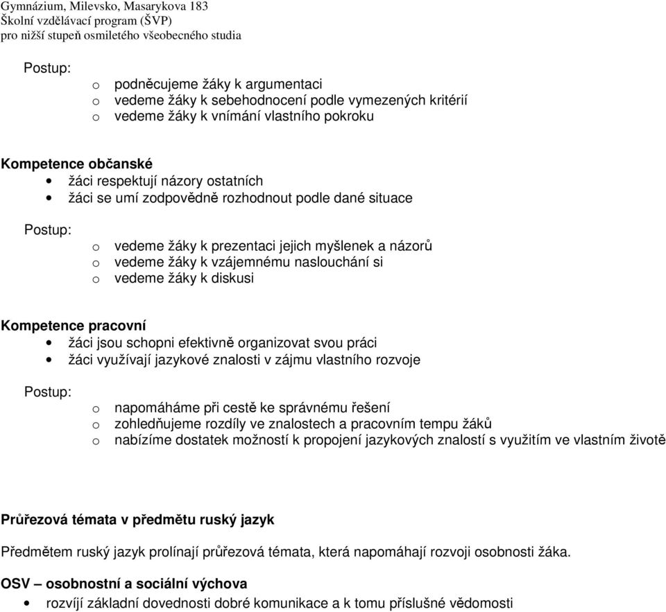 žáky k vzájemnému nasluchání si vedeme žáky k diskusi Kmpetence pracvní žáci jsu schpni efektivně rganizvat svu práci žáci využívají jazykvé znalsti v zájmu vlastníh rzvje Pstup: napmáháme při cestě