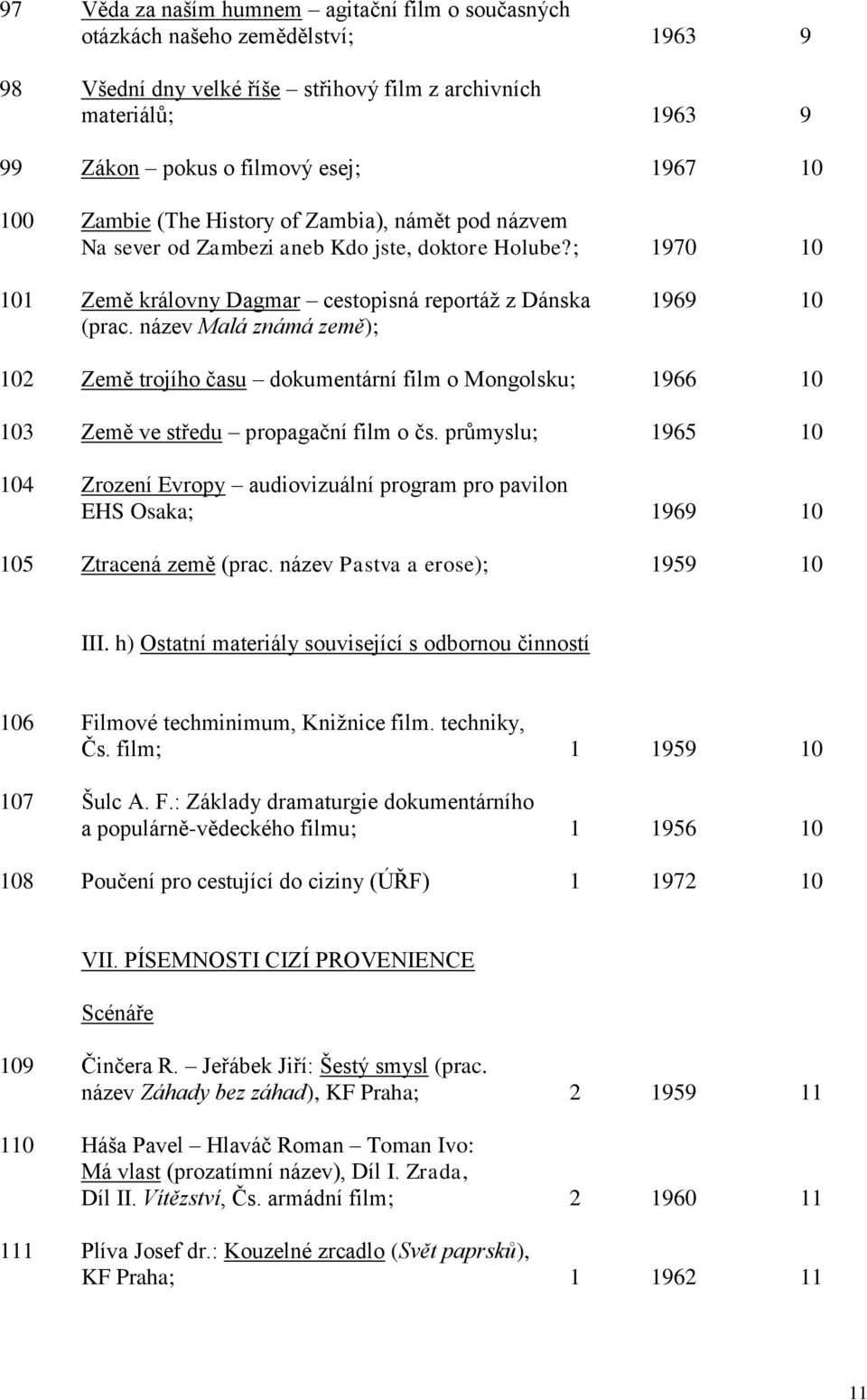 název Malá známá země); 102 Země trojího času dokumentární film o Mongolsku ; 1966 10 103 Země ve středu propagační film o čs.