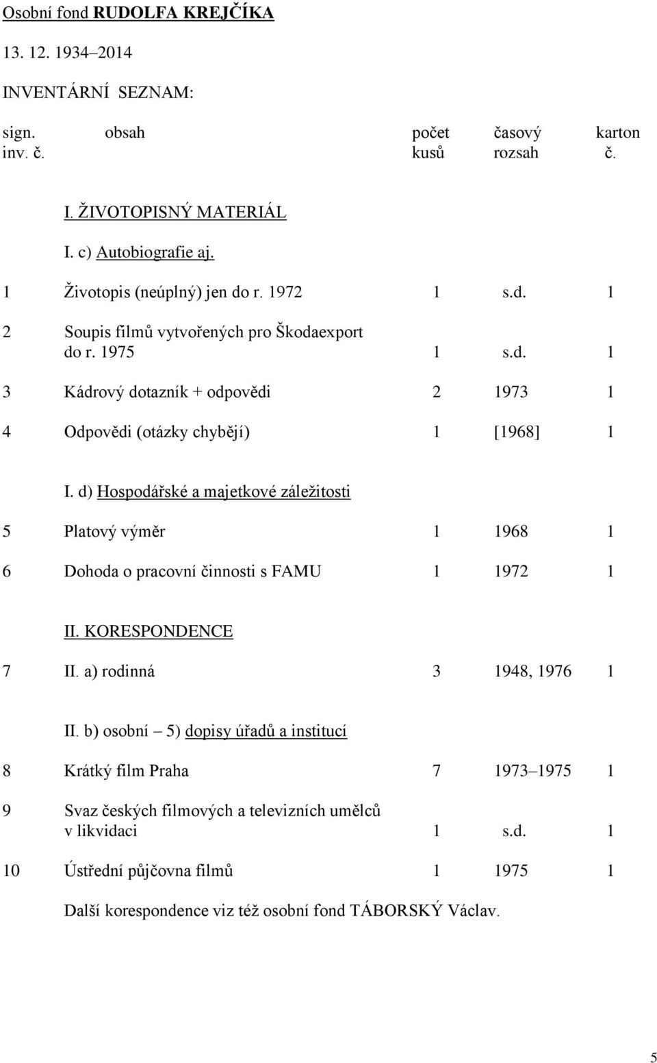 d) Hospodářské a majetkové záležitosti 5 Platový výměr 1 1968 1 6 Dohoda o pracovní činnosti s FAMU 1 1972 1 II. KORESPONDENCE 7 II. a) rodinná 3 1948, 1976 1 II.