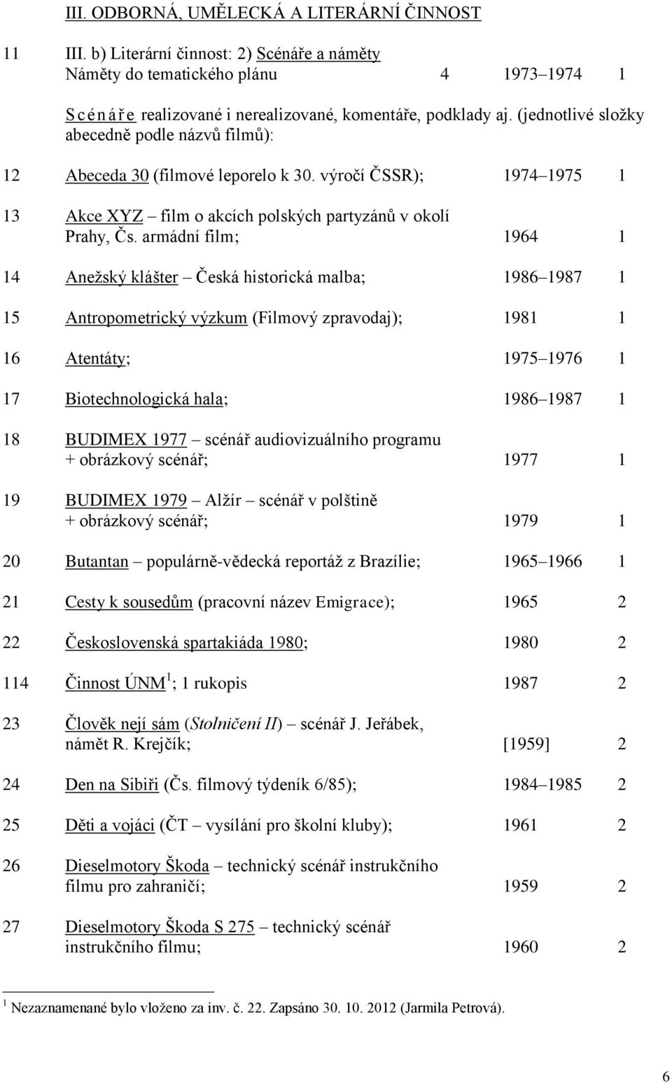 armádní film; 1964 1 14 Anežský klášter Česká historická malba; 1986 1987 1 15 Antropometrický výzkum (Filmový zpravodaj); 1981 1 16 Atentáty; 1975 1976 1 17 Biotechnologická hala; 1986 1987 1 18