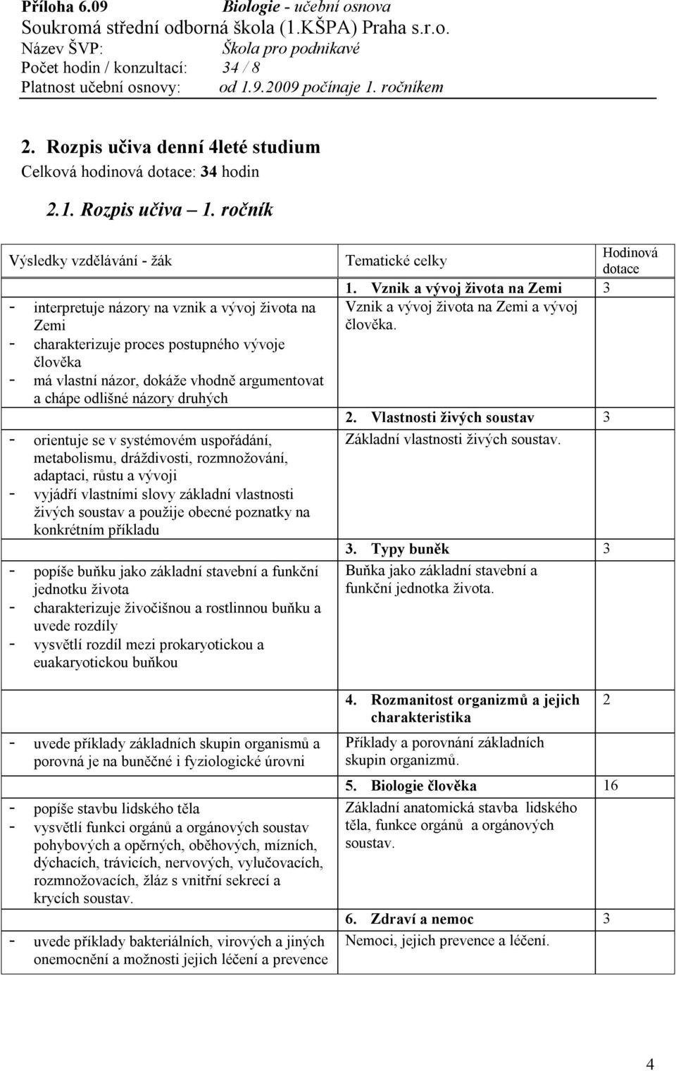 orientuje se v systémovém uspořádání, metabolismu, dráždivosti, rozmnožování, adaptaci, růstu a vývoji - vyjádří vlastními slovy základní vlastnosti živých soustav a použije obecné poznatky na