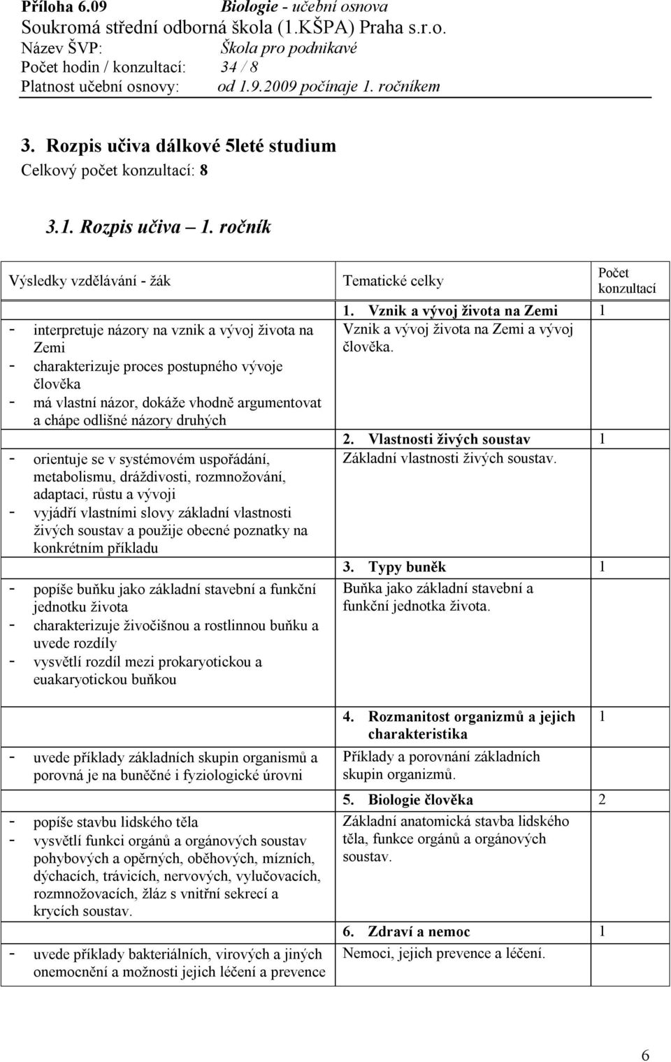 orientuje se v systémovém uspořádání, metabolismu, dráždivosti, rozmnožování, adaptaci, růstu a vývoji - vyjádří vlastními slovy základní vlastnosti živých soustav a použije obecné poznatky na