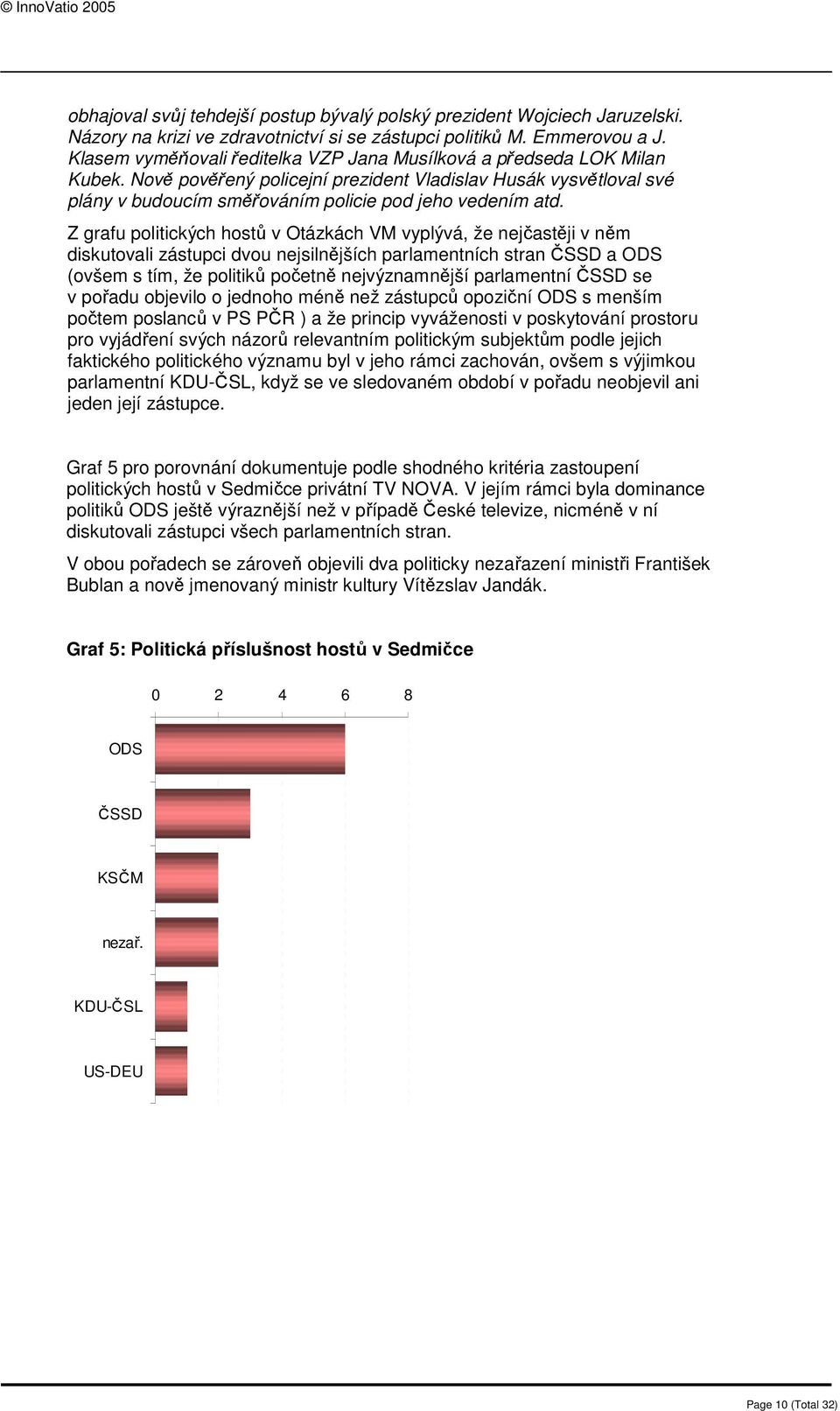 Z grafu politických hostů v Otázkách VM vyplývá, že nejčastěji v něm diskutovali zástupci dvou nejsilnějších parlamentních stran ČSSD a ODS (ovšem s tím, že politiků početně nejvýznamnější