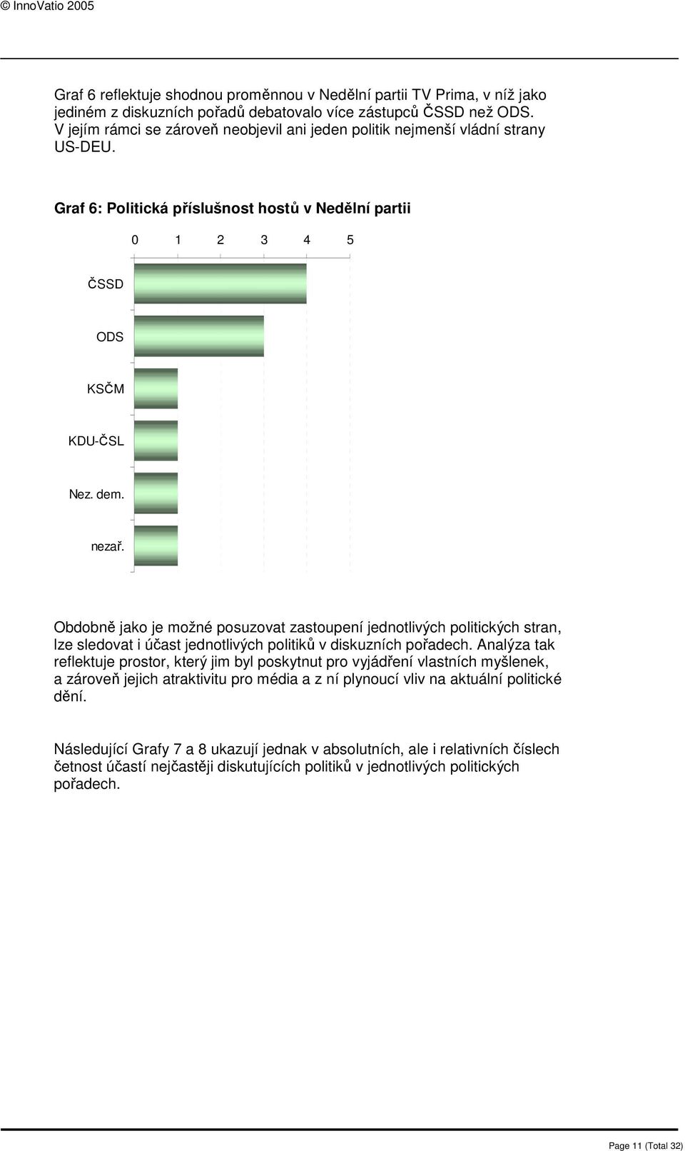 Obdobně jako je možné posuzovat zastoupení jednotlivých politických stran, lze sledovat i účast jednotlivých politiků v diskuzních pořadech.