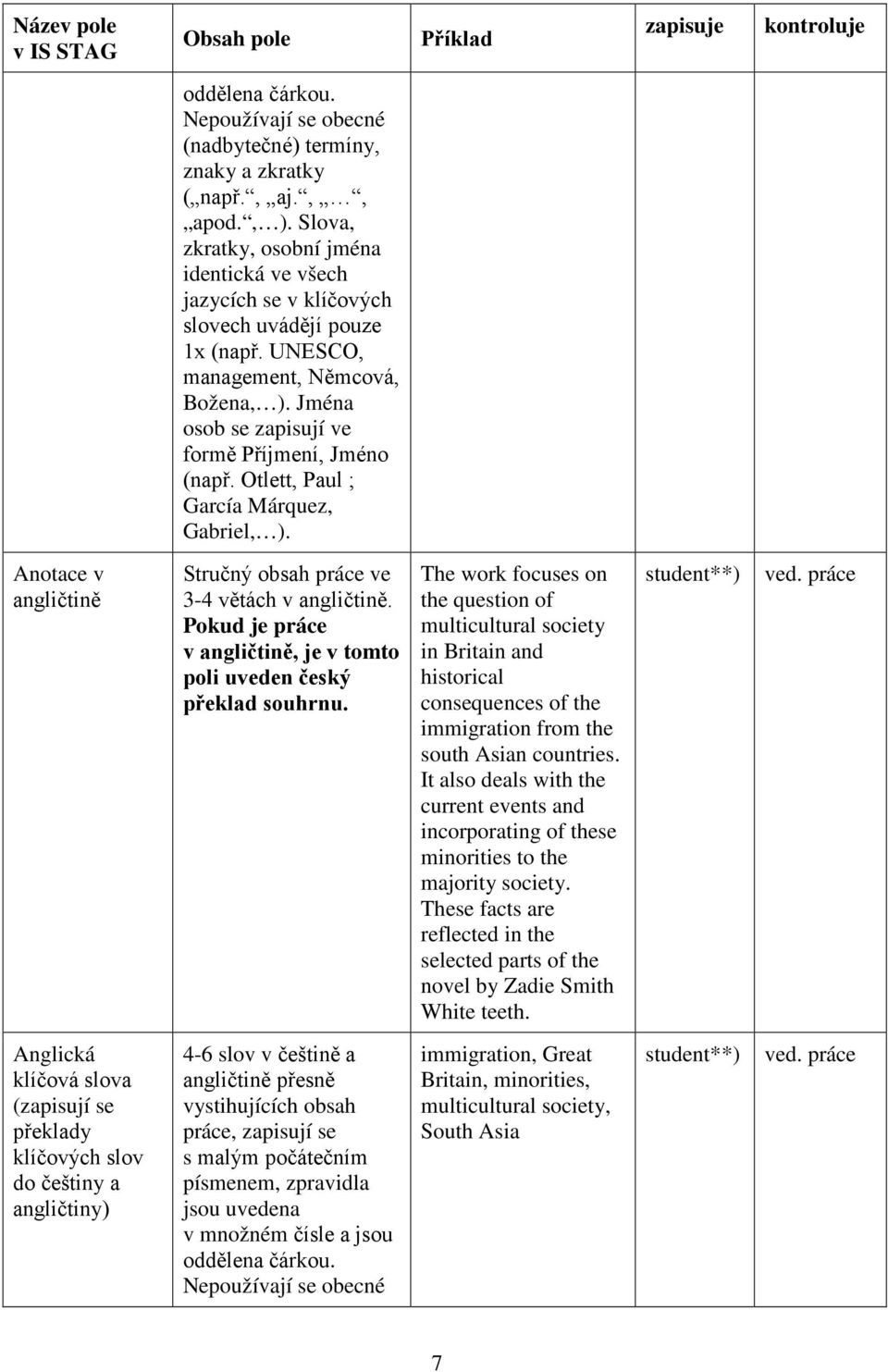 Otlett, Paul ; García Márquez, Gabriel, ). Anotace v angličtině Stručný obsah práce ve 3-4 větách v angličtině. Pokud je práce v angličtině, je v tomto poli uveden český překlad souhrnu.