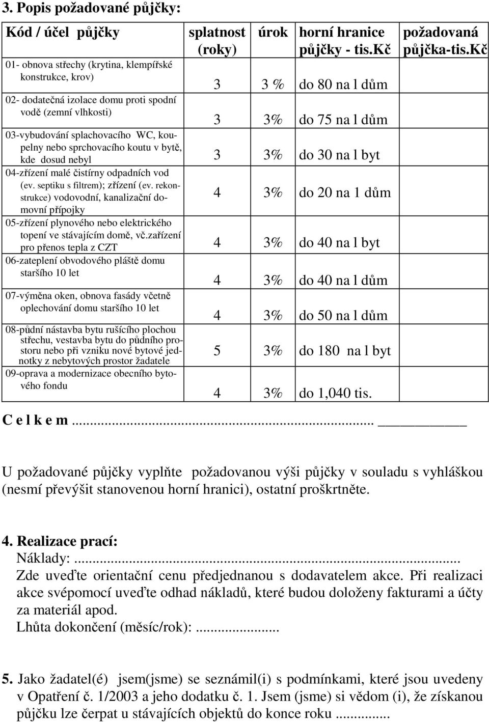 kč 3 3 % do 80 na l dům 3 3% do 75 na l dům 03-vybudování splachovacího WC, koupelny nebo sprchovacího koutu v bytě, kde dosud nebyl 3 3% do 30 na l byt 04-zřízení malé čistírny odpadních vod (ev.