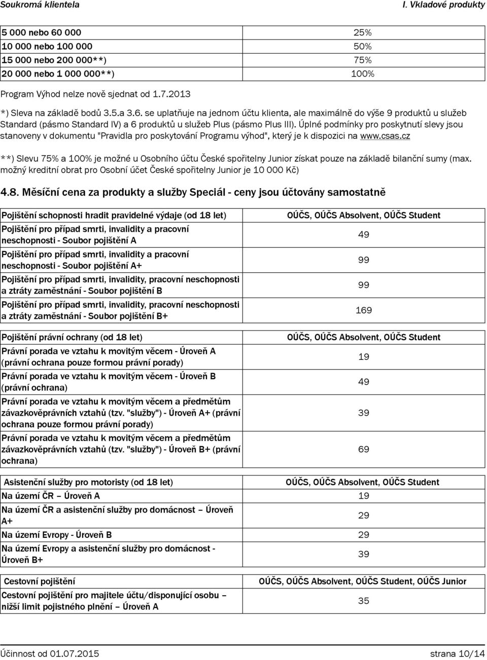 cz **) Slevu 75% a 100% je možné u Osobního účtu České spořitelny Junior získat pouze na základě bilanční sumy (max. možný kreditní obrat pro Osobní účet České spořitelny Junior je 10 000 Kč) 4.8.