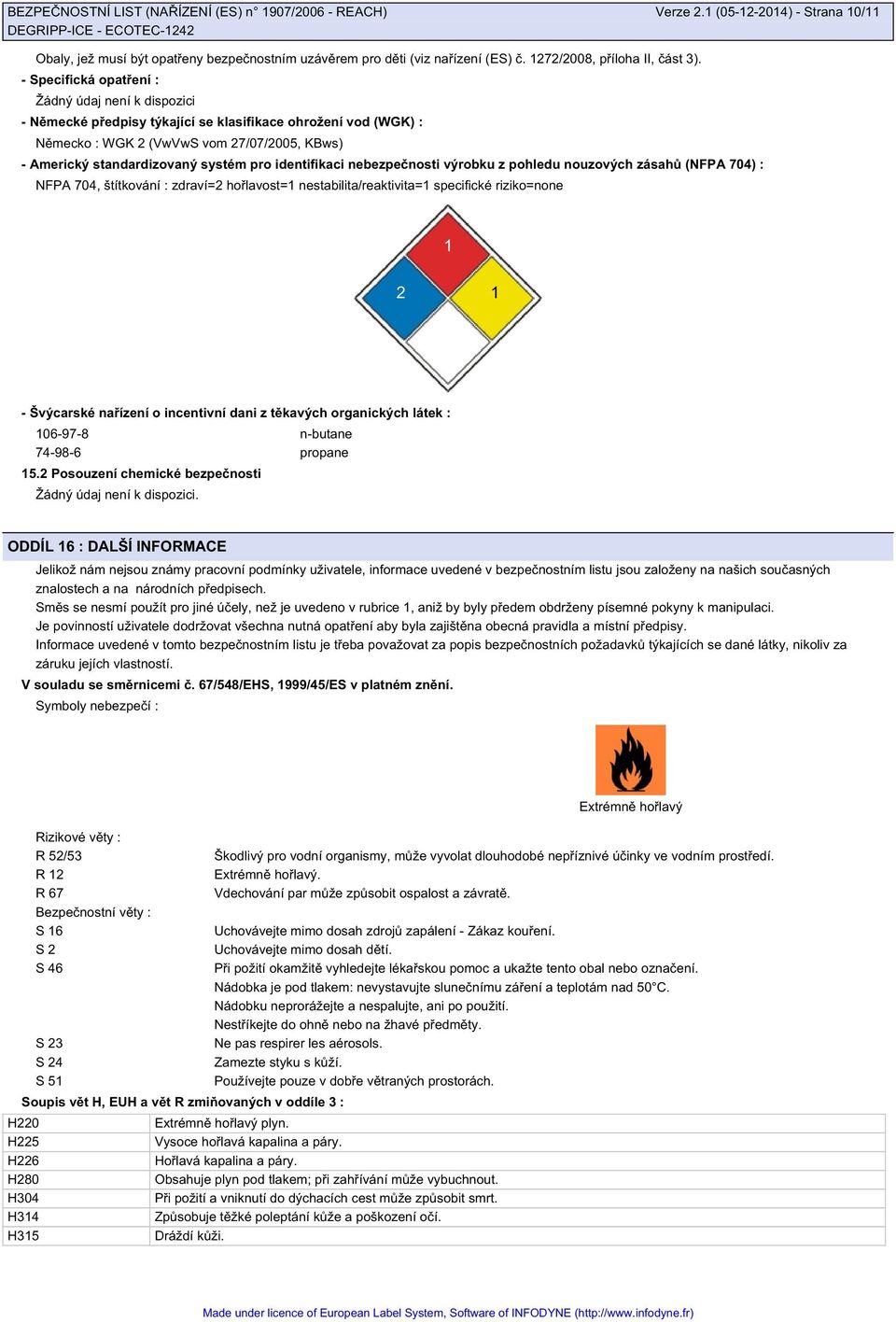 identifikaci nebezpečnosti výrobku z pohledu nouzových zásahů (NFPA 704) : NFPA 704, štítkování : zdraví=2 hořlavost=1 nestabilita/reaktivita=1 specifické riziko=none 1 2 1 - Švýcarské nařízení o