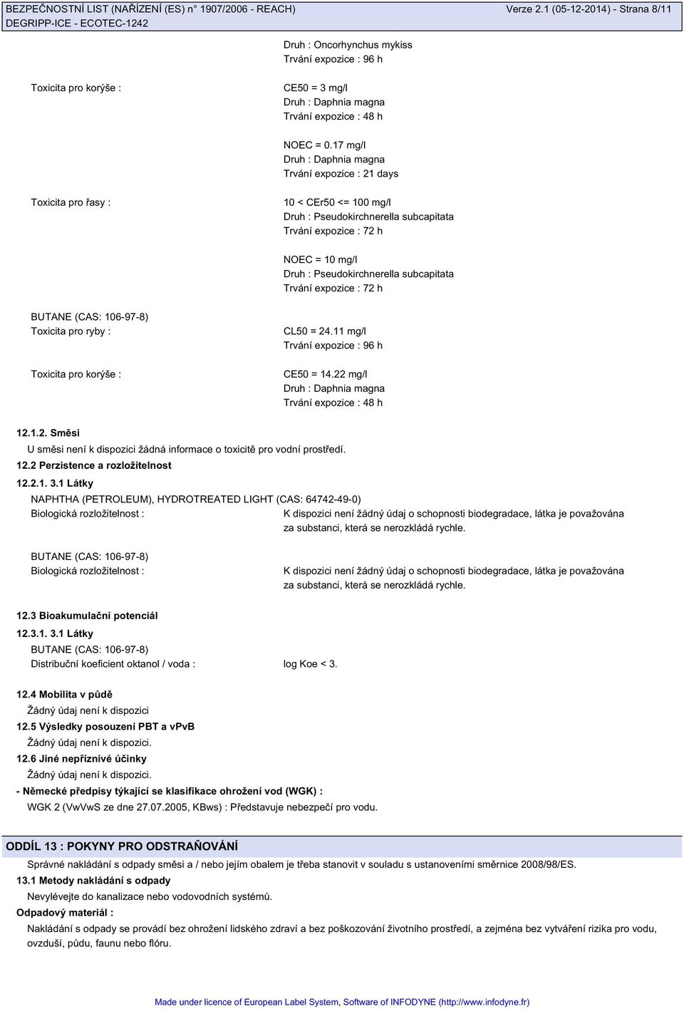 subcapitata Trvání expozice : 72 h BUTANE (CAS: 106-97-8) Toxicita pro ryby : Toxicita pro korýše : CL50 = 24.11 mg/l Trvání expozice : 96 h CE50 = 14.