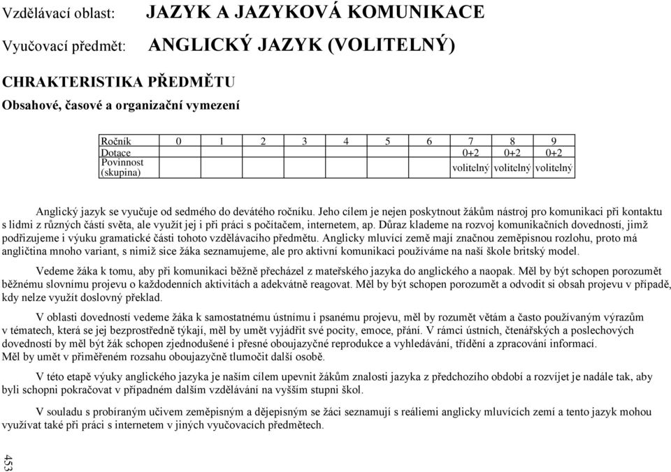 Jeho cílem je nejen poskytnout žákům nástroj pro komunikaci při kontaktu s lidmi z různých částí světa, ale využít jej i při práci s počítačem, internetem, ap.