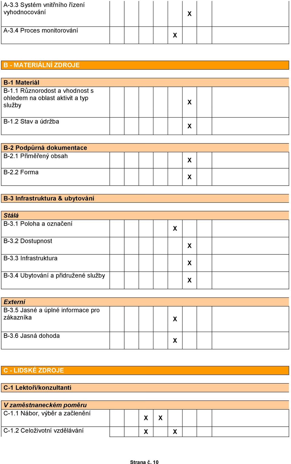 2 Forma B-3 Infrastruktura & ubytování Stálá B-3.1 Poloha a označení B-3.2 Dostupnost B-3.3 Infrastruktura B-3.