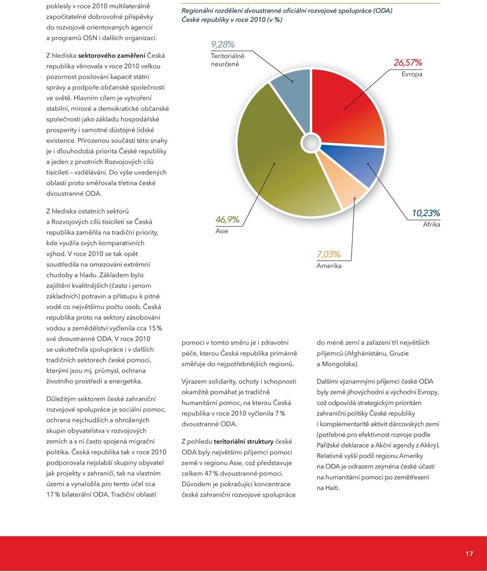 Hlavním cílem je vytvoření stabilní, mírové a demokratické občanské společnosti jako základu hospodářské prosperity i samotné důstojné lidské existence.