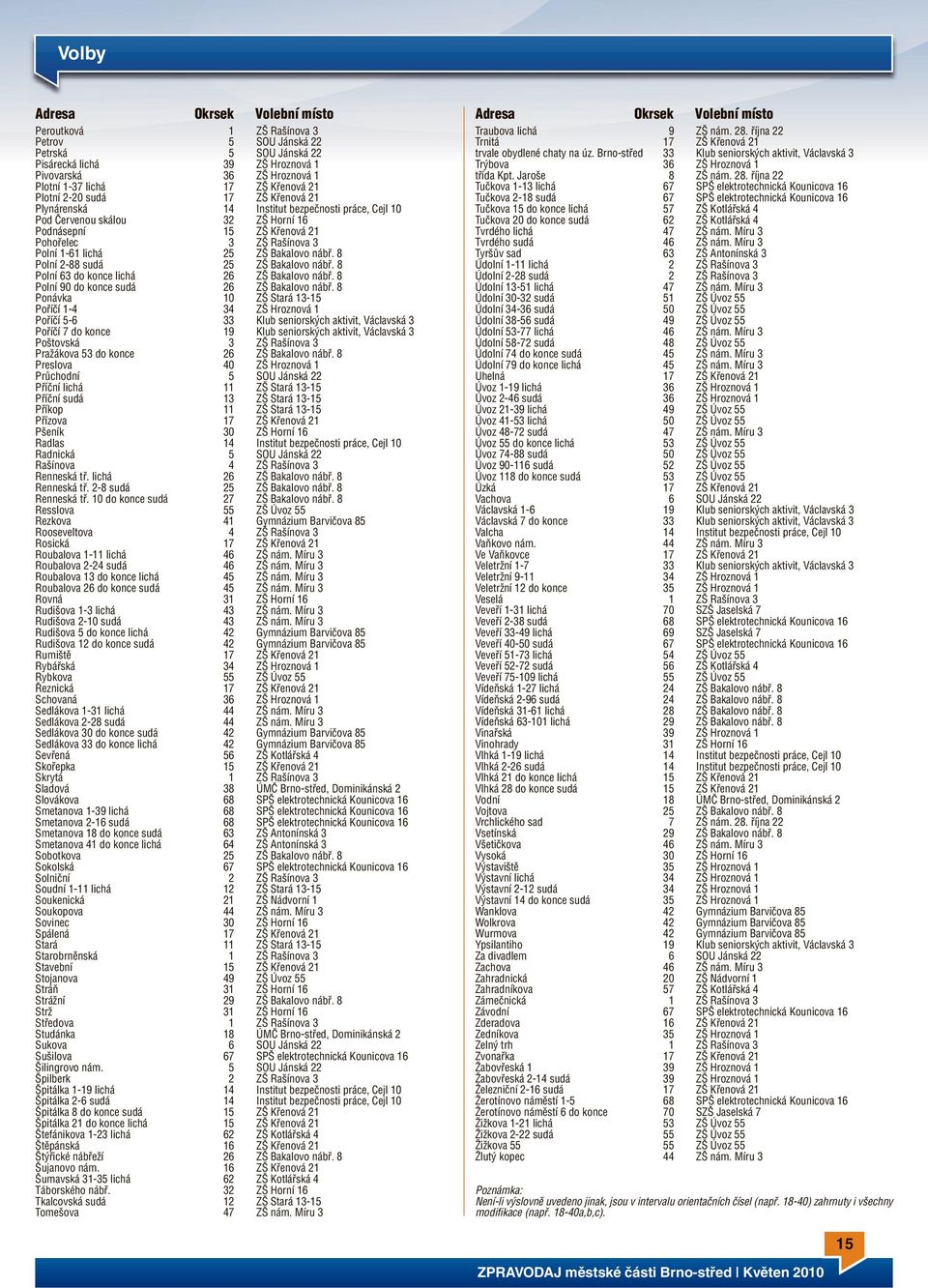 Brno-střed 33 Klub seniorských aktivit, Václavská 3 Pisárecká lichá 39 ZŠ Hroznová 1 Trýbova 36 ZŠ Hroznová 1 Pivovarská 36 ZŠ Hroznová 1 třída Kpt. Jaroše 8 ZŠ nám. 28.
