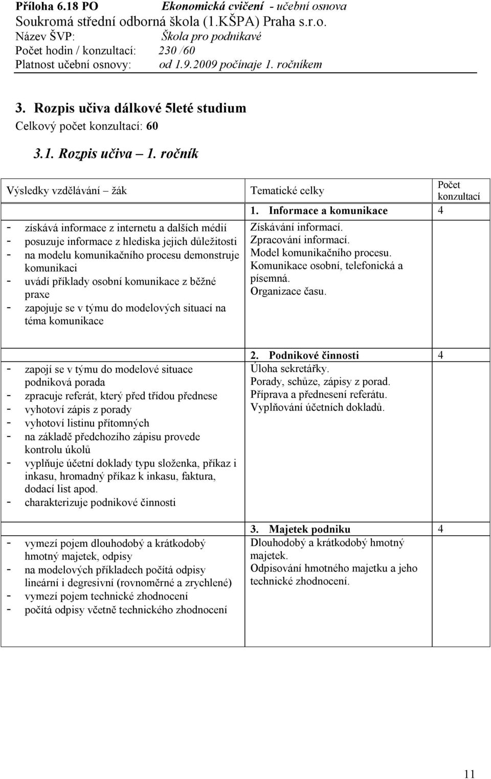 příklady osobní komunikace z běžné praxe - zapojuje se v týmu do modelových situací na téma komunikace Počet konzultací 1. Informace a komunikace 4 Získávání informací. Zpracování informací.