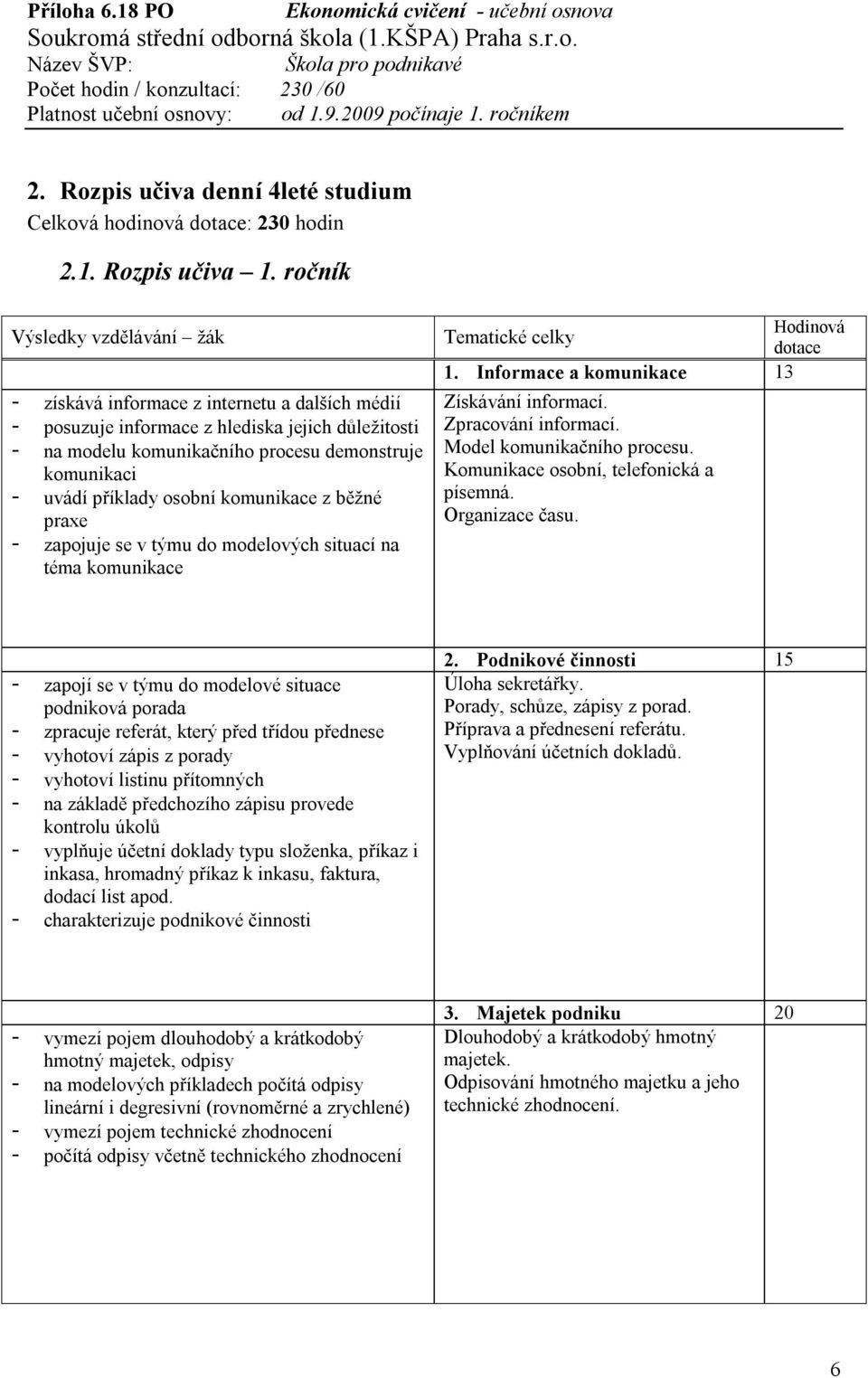 příklady osobní komunikace z běžné praxe - zapojuje se v týmu do modelových situací na téma komunikace Hodinová dotace 1. Informace a komunikace 13 Získávání informací. Zpracování informací.