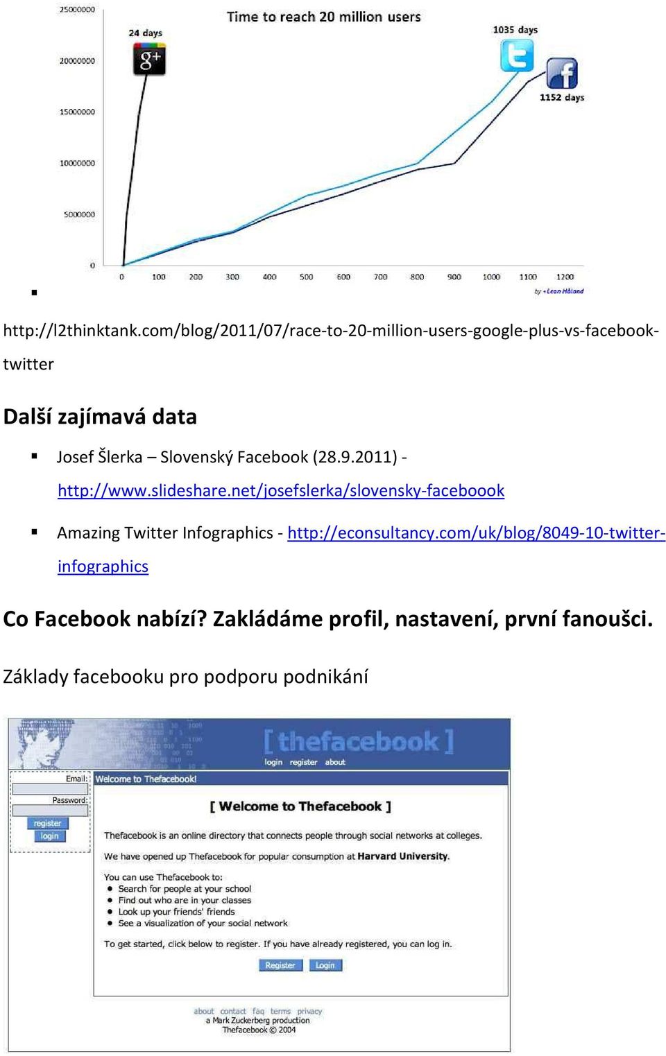 Šlerka Slovenský Facebook (28.9.2011)- http://www.slideshare.