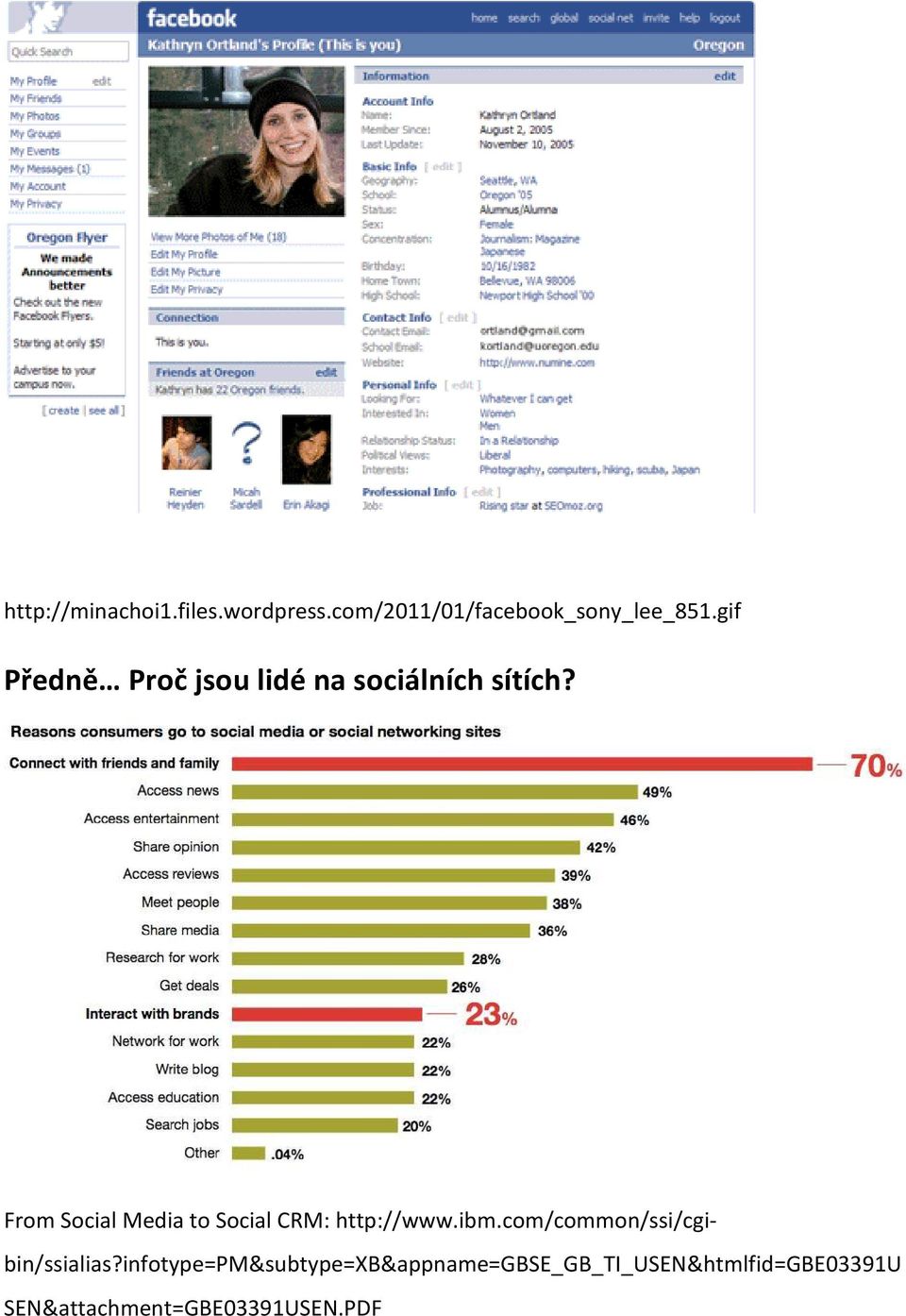 From Social Media to Social CRM: http://www.ibm.