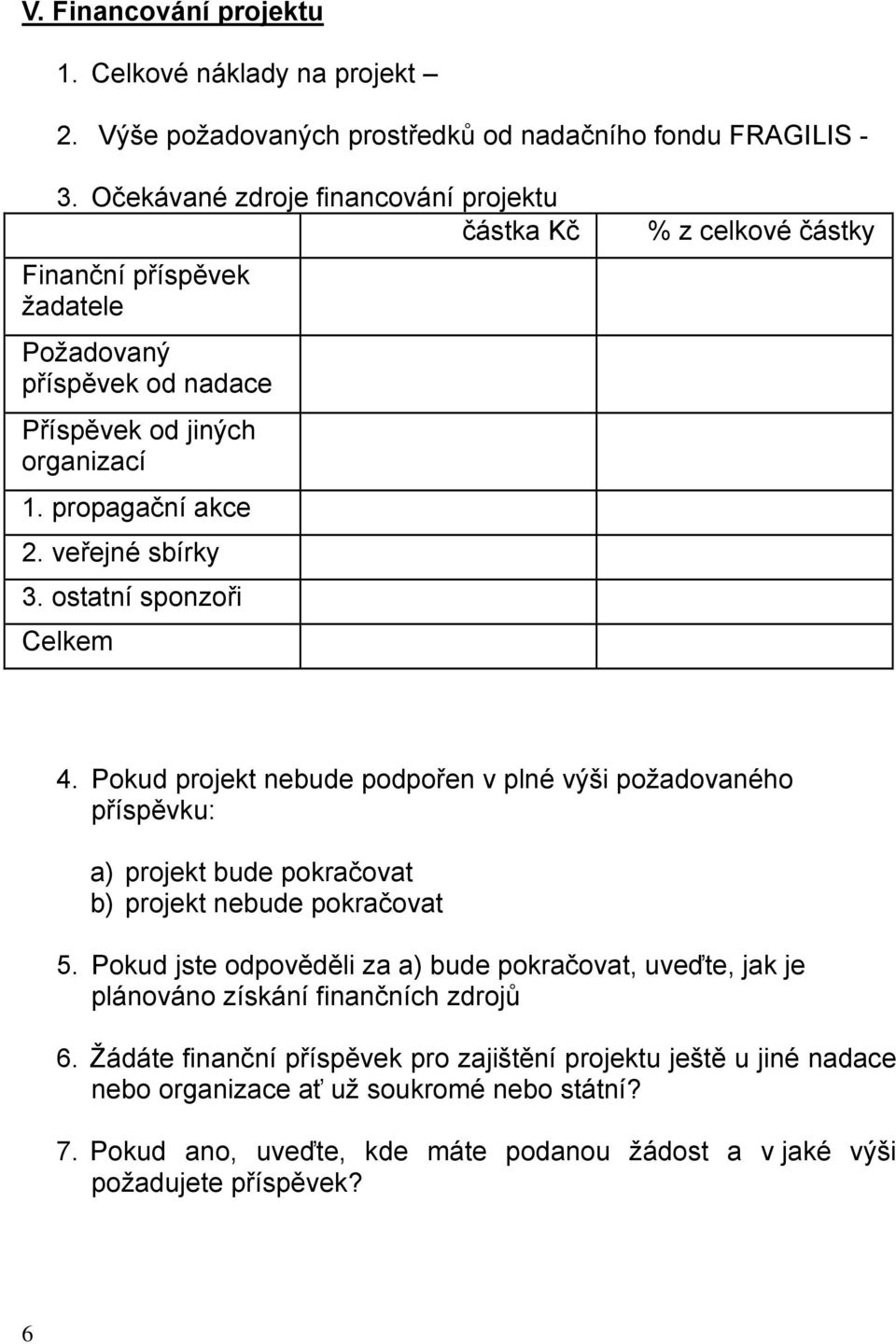 ostatní sponzoři Celkem % z celkové částky 4. Pokud projekt nebude podpořen v plné výši požadovaného příspěvku: a) projekt bude pokračovat b) projekt nebude pokračovat 5.