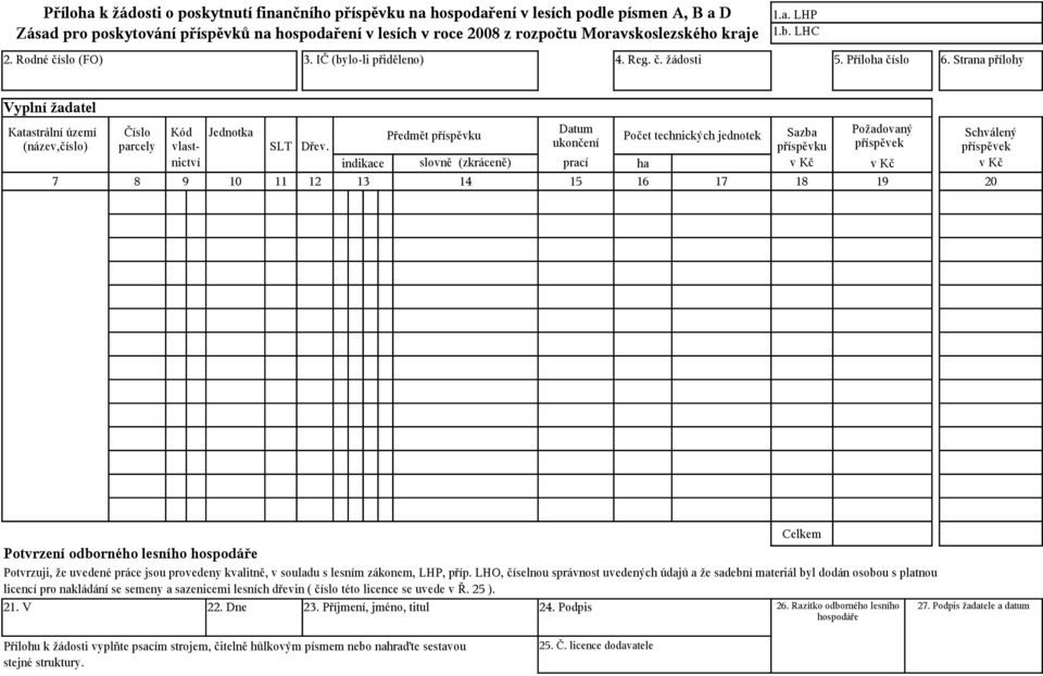 Strana přílohy Vyplní žadatel Katastrální území Číslo Kód Jednotka Datum Předmět příspěvku Počet technických jednotek Sazba Požadovaný Schválený (název,číslo) parcely vlast- SLT Dřev.