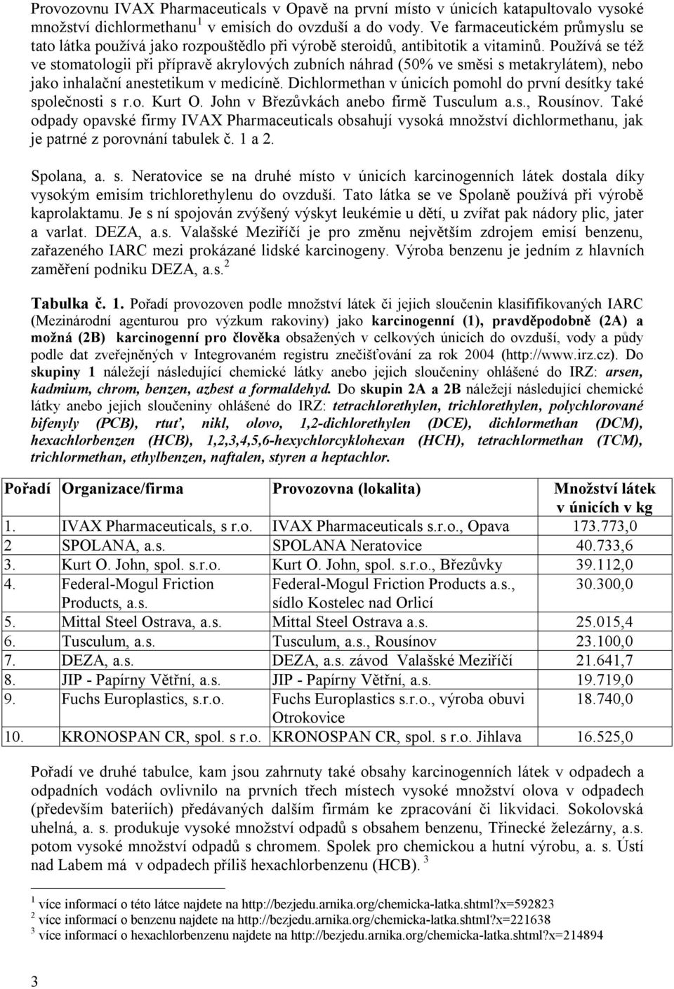 Používá se též ve stomatologii při přípravě akrylových zubních náhrad (50% ve směsi s metakrylátem), nebo jako inhalační anestetikum v medicíně.