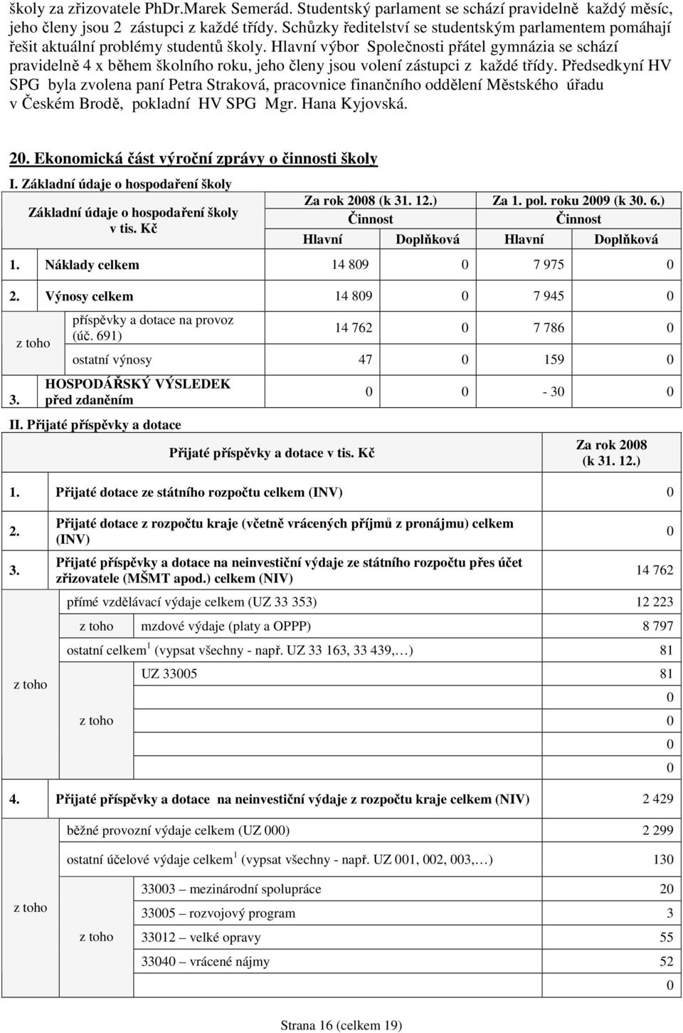 Hlavní výbor Společnosti přátel gymnázia se schází pravidelně 4 x během školního roku, jeho členy jsou volení zástupci z každé třídy.