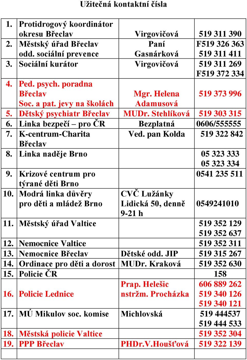 Stehlíková 519 303 315 6. Linka bezpečí pro ČR Bezplatná 0606/555555 7. K-centrum-Charita Ved. pan Kolda 519 322 842 Břeclav 8. Linka naděje Brno 05 323 333 05 323 334 9.