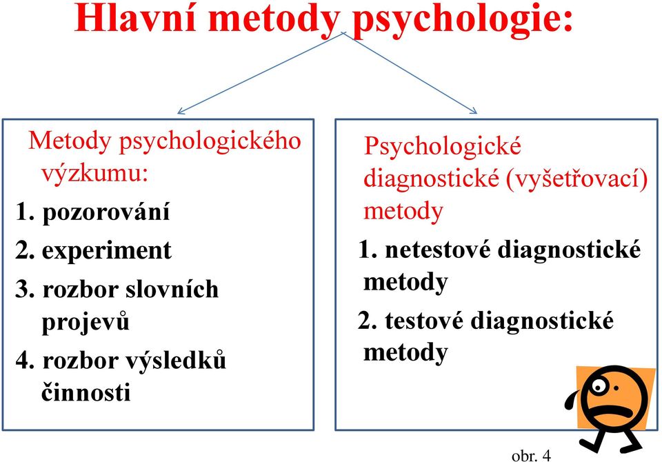 rozbor výsledků činnosti Psychologické diagnostické