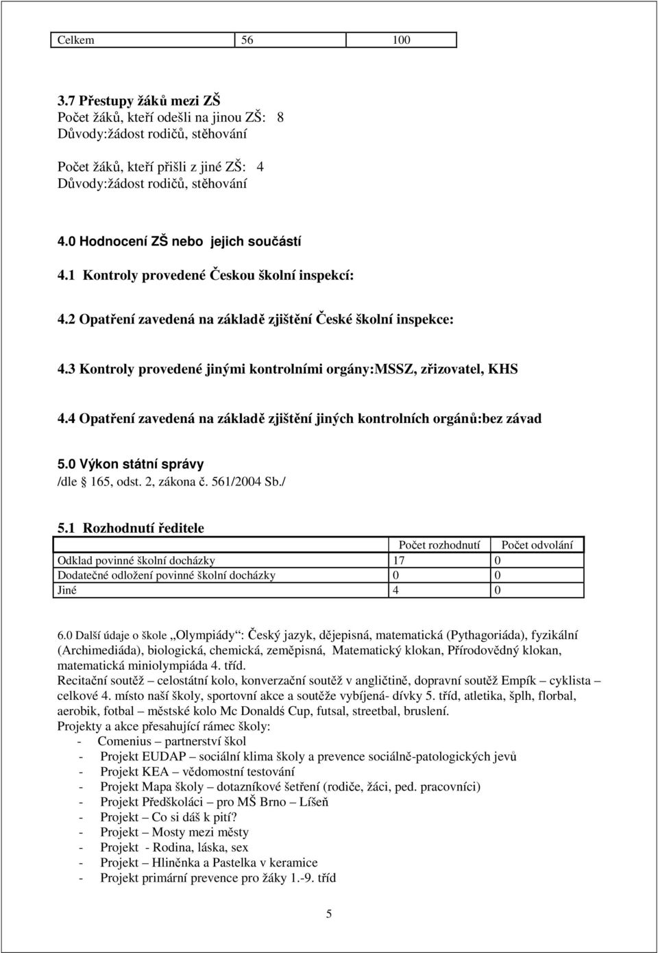 3 Kontroly provedené jinými kontrolními orgány:mssz, zřizovatel, KHS 4.4 Opatření zavedená na základě zjištění jiných kontrolních orgánů:bez závad 5.0 Výkon státní správy /dle 165, odst. 2, zákona č.