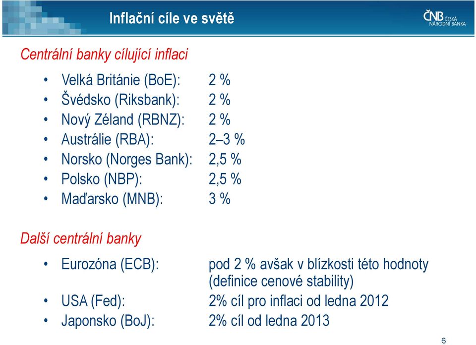 Maďarsko (MNB): 3 % Další centrální banky Eurozóna (ECB): pod 2 % avšak v blízkosti této hodnoty