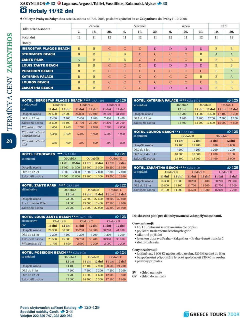 8. TERMÍNY A CENY ZAKYNTHOS 20 