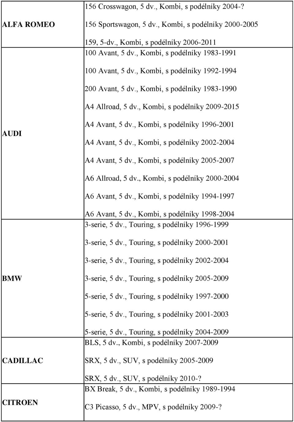 , Kombi, s podélníky 1996-2001 A4 Avant, 5 dv., Kombi, s podélníky 2002-2004 A4 Avant, 5 dv., Kombi, s podélníky 2005-2007 A6 Allroad, 5 dv., Kombi, s podélníky 2000-2004 A6 Avant, 5 dv.