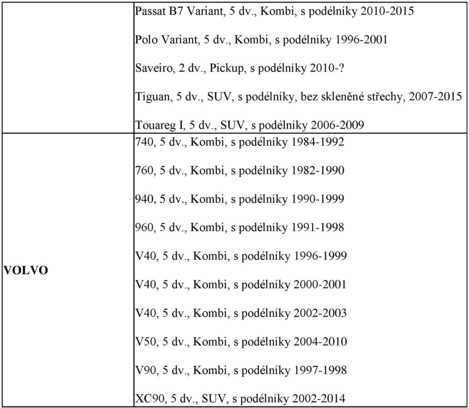 , Kombi, s podélníky 1982-1990 940, 5 dv., Kombi, s podélníky 1990-1999 960, 5 dv., Kombi, s podélníky 1991-1998 VOLVO V40, 5 dv.