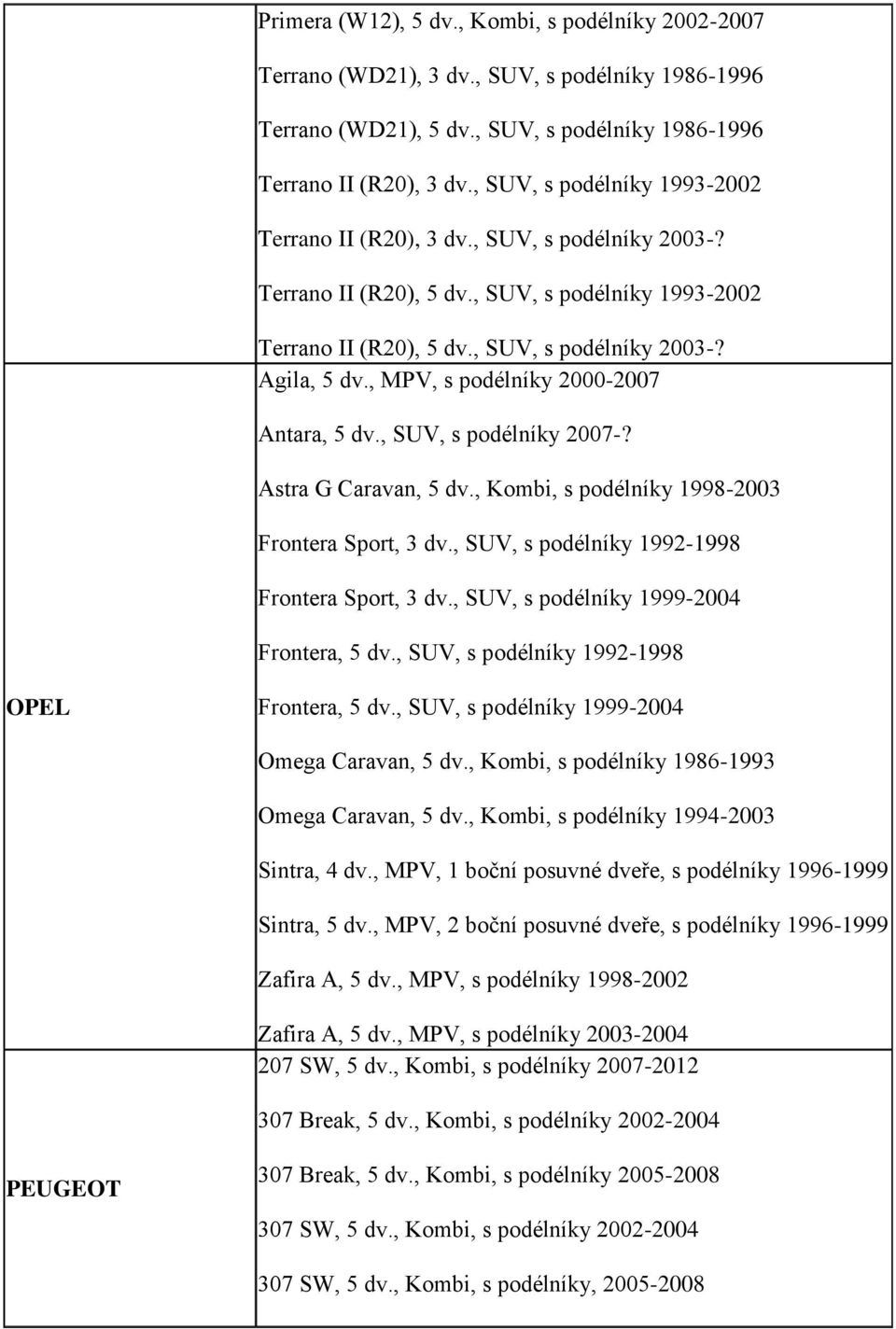 , MPV, s podélníky 2000-2007 Antara, 5 dv., SUV, s podélníky 2007-? Astra G Caravan, 5 dv., Kombi, s podélníky 1998-2003 Frontera Sport, 3 dv., SUV, s podélníky 1992-1998 Frontera Sport, 3 dv.