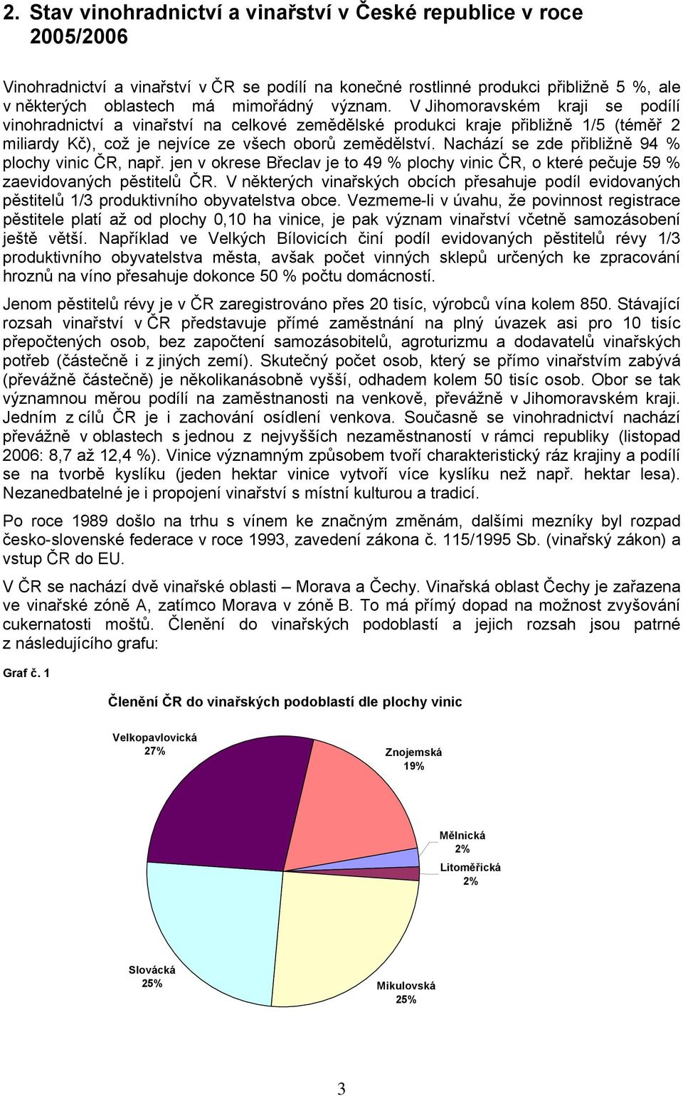 Nachází se zde přibližně 94 % plochy vinic ČR, např. jen v okrese Břeclav je to 49 % plochy vinic ČR, o které pečuje 59 % zaevidovaných pěstitelů ČR.