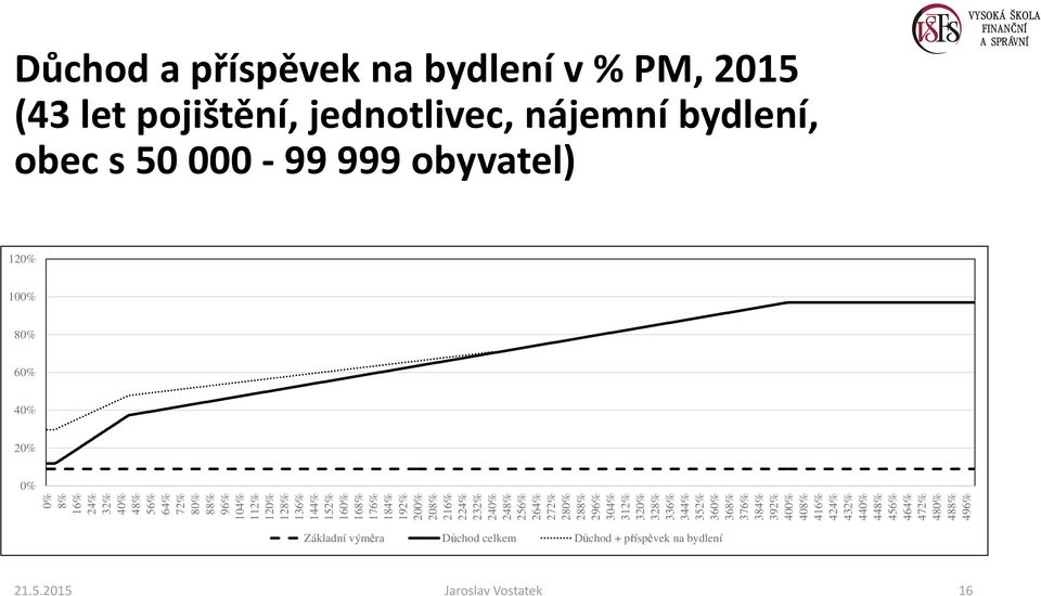 208% 216% 224% 232% 240% 248% 256% 264% 272% 280% 288% 296% 304% 312% 320% 328% 336% 344% 352% 360% 368% 376% 384% 392% 400% 408% 416%