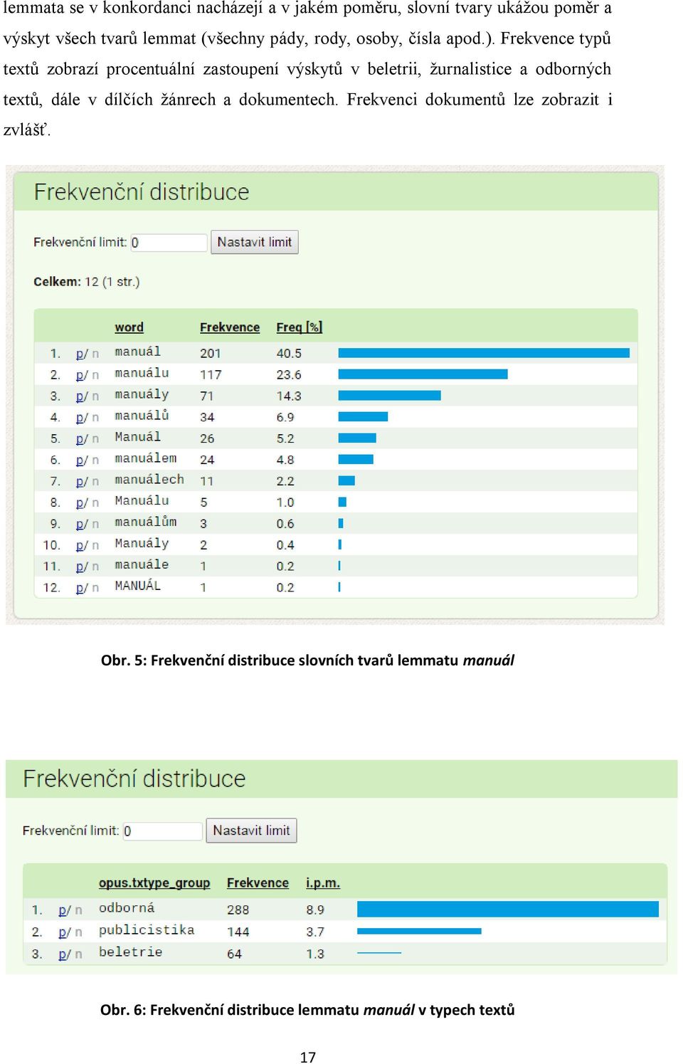 Frekvence typů textů zobrazí procentuální zastoupení výskytů v beletrii, žurnalistice a odborných textů, dále v