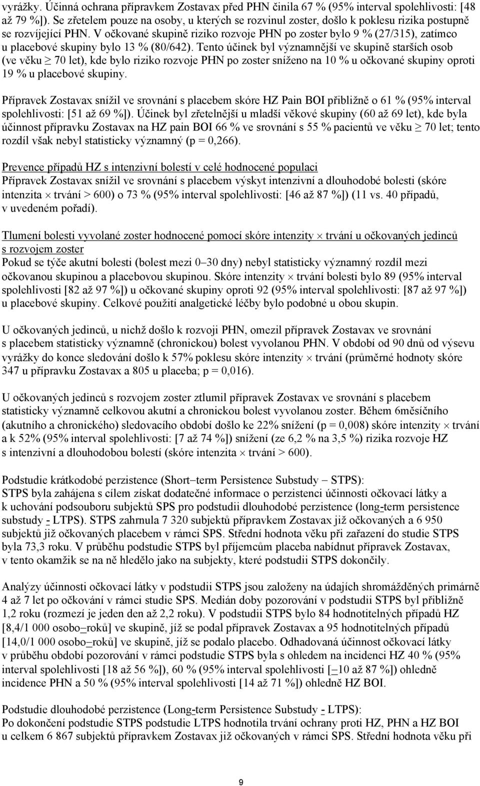 V očkované skupině riziko rozvoje PHN po zoster bylo 9 % (27/315), zatímco u placebové skupiny bylo 13 % (80/642).