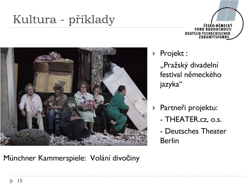 projektu: - THEATER.cz, o.s.