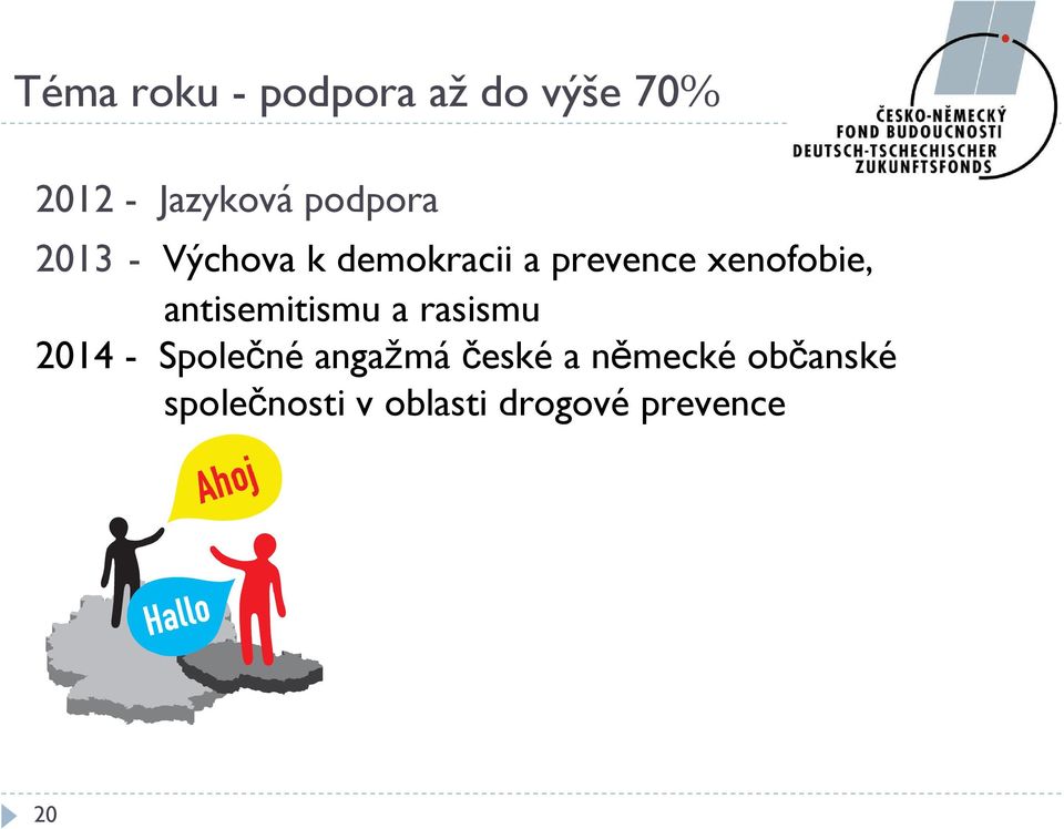 xenofobie, antisemitismu a rasismu 2014 - Společné