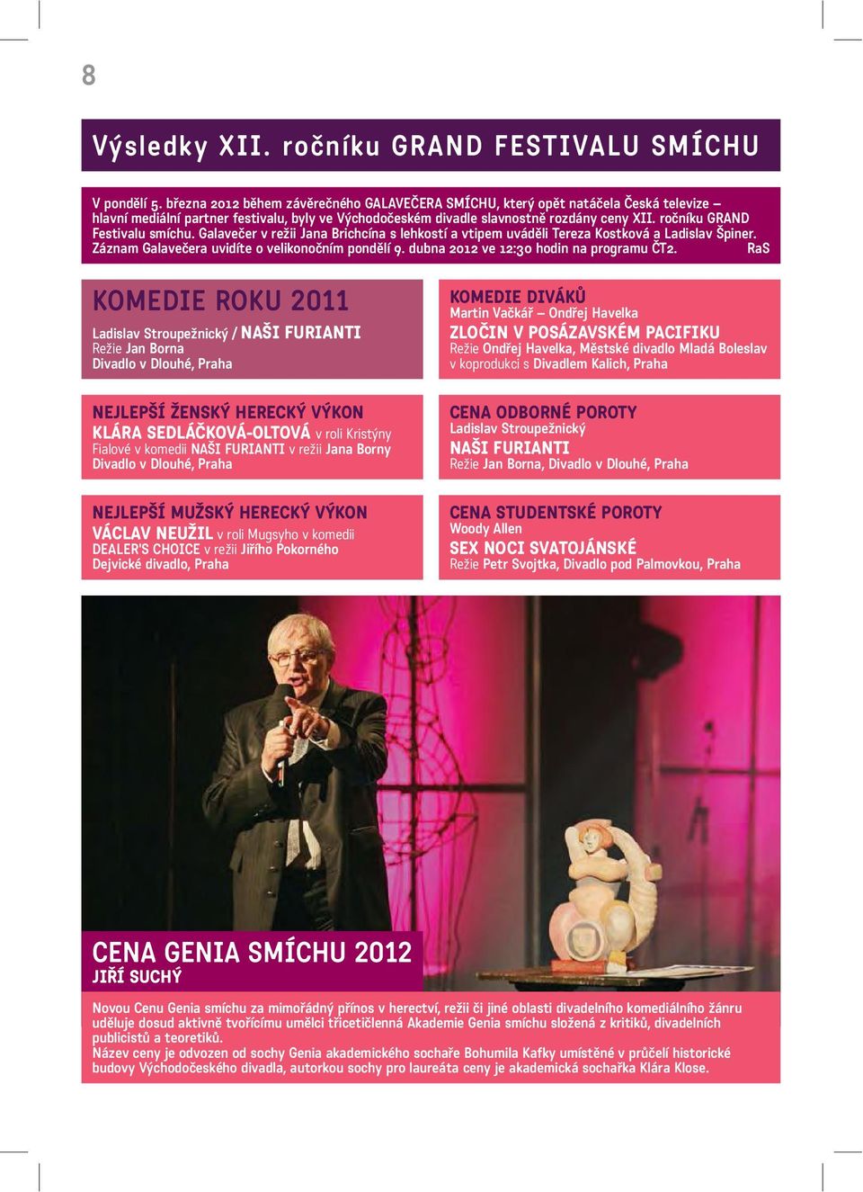 ročníku GRAND Festivalu smíchu. Galavečer v režii Jana Brichcína s lehkostí a vtipem uváděli Tereza Kostková a Ladislav Špiner. Záznam Galavečera uvidíte o velikonočním pondělí 9.