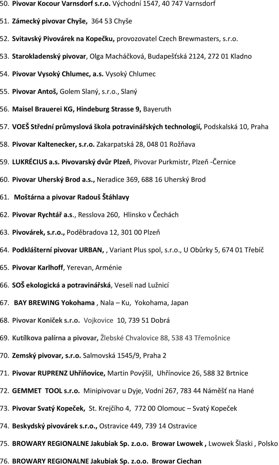 VOEŠ Střední průmyslová škola potravinářských technologií, Podskalská 10, Praha 58. Pivovar Kaltenecker, s.r.o. Zakarpatská 28, 048 01 Rožňava 59. LUKRÉCIUS a.s. Pivovarský dvůr Plzeň, Pivovar Purkmistr, Plzeň -Černice 60.