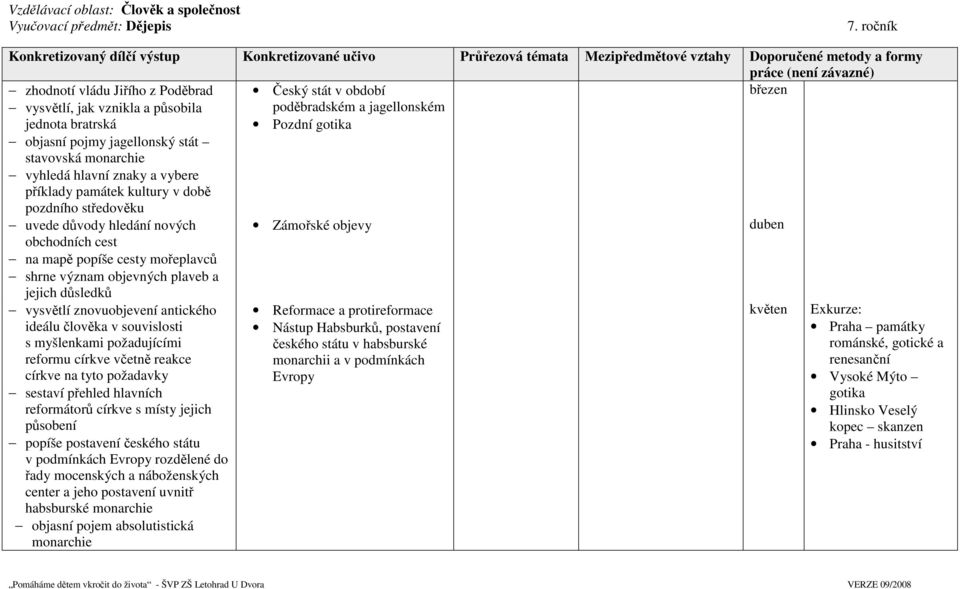 příklady památek kultury v době pozdního středověku poděbradském a jagellonském Pozdní gotika uvede důvody hledání nových obchodních cest na mapě popíše cesty mořeplavců shrne význam objevných plaveb